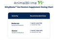 Load image into Gallery viewer, FMT Gut Restore: Ultimate Gut Restoration Supplement for Cats
