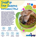 Load image into Gallery viewer, Four Seasons Design eTray Enrichment Shallow Slow Feeder Dog Bowl
