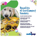 Load image into Gallery viewer, Honeycomb Design eBowl Enrichment Slow Feeder Bowl for Dogs
