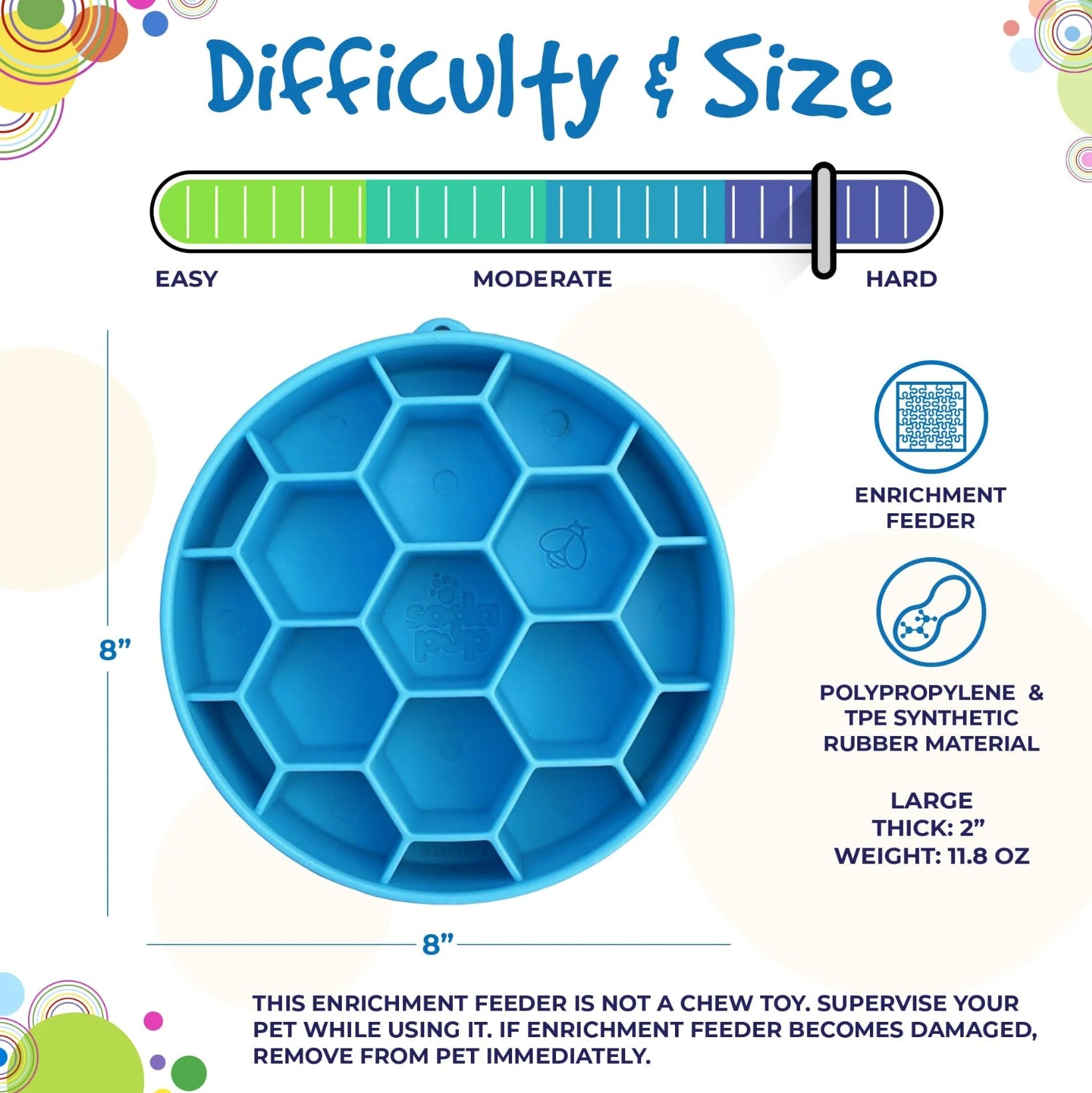 Honeycomb Design eBowl Enrichment Slow Feeder Bowl for Dogs