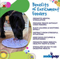 Load image into Gallery viewer, Tulip Design eMat Enrichment Lick Mat With Suction Cups
