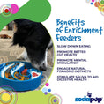 Load image into Gallery viewer, Wave Design eBowl Enrichment Slow Feeder Bowl for Dogs
