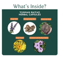 Load image into Gallery viewer, Yunnan Baiyao Capsules – Healing Support for Bleeding and Recovery
